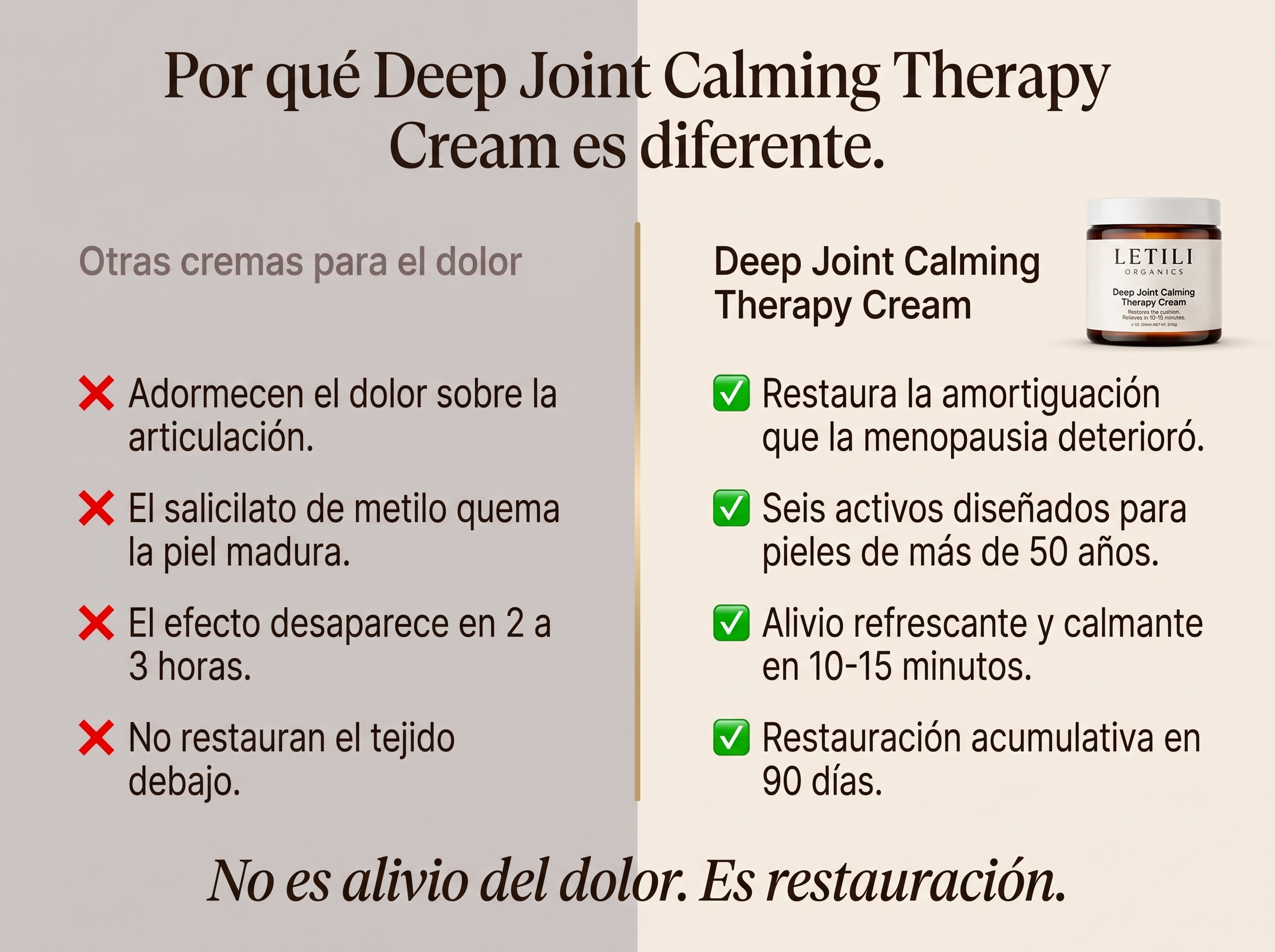 Letili Organics Crema Terapéutica de Alivio Profundo para las Articulaciones | MP