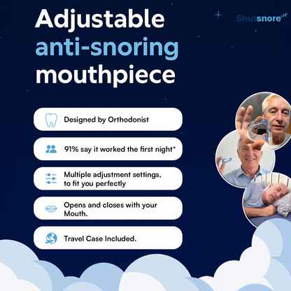 Anti Snoring Device
